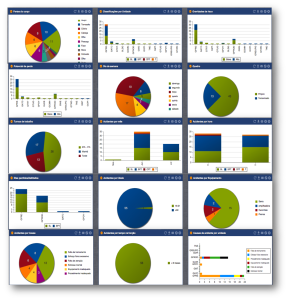 graficos 2