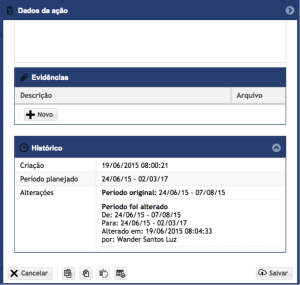 historico