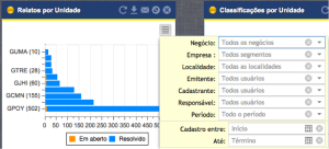relatos 1