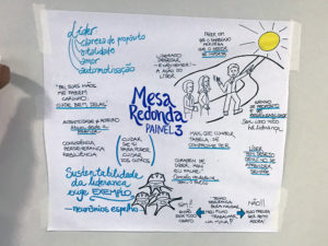 Painel 3 - Mesa Redonda - Seminário de Segurança nas Atividades de Mineração 2017