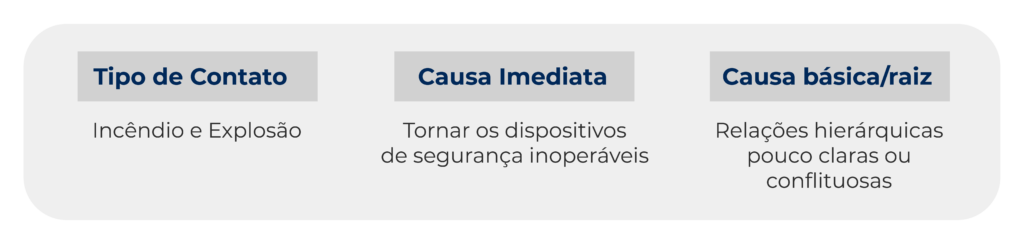 Tabela Tasc