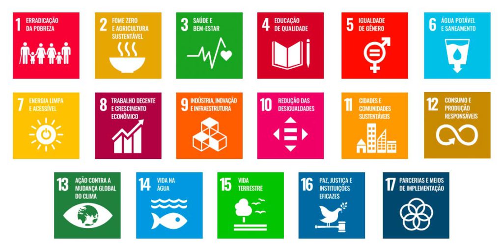 Objetivos de Desenvolvimento Sustentável