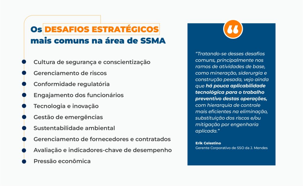 Lista dos desafios estratégicos mais comuns em SSMA